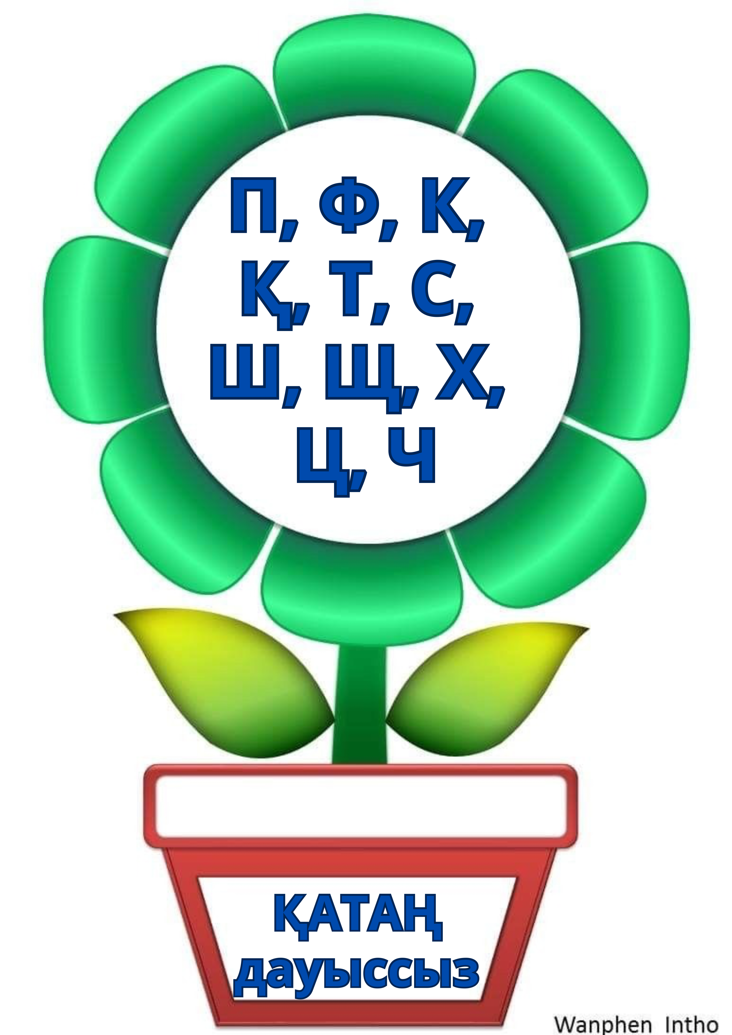 Менің письмодағы фотом